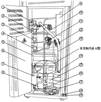 恒溫恒濕試驗(yàn)箱恒溫箱價格恒溫恒濕試驗(yàn)機(jī)